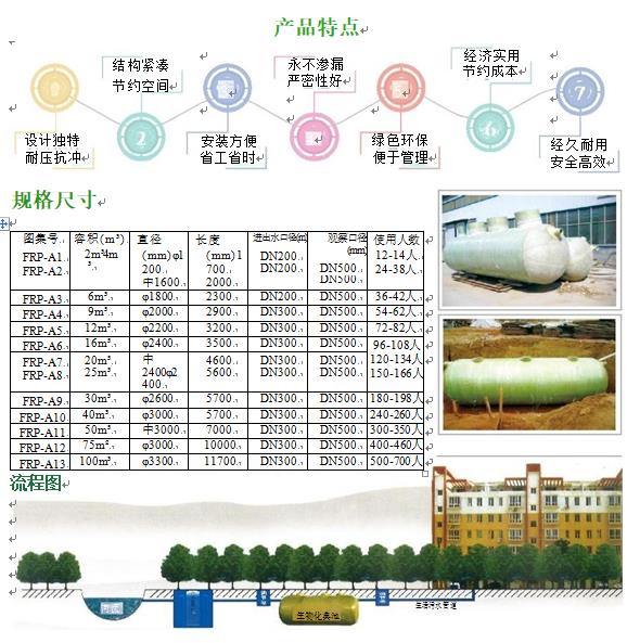 夏县玻璃钢化粪池